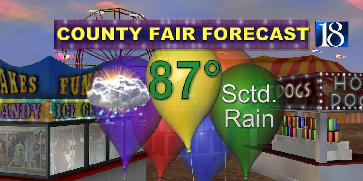 Stormy weather into the weekend